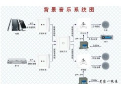 安防與網絡工程的融合 從樓宇對講到整體弱電系統構建
